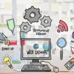 Thiết kế Website: Hướng dẫn cơ bản cho người mới bắt đầu